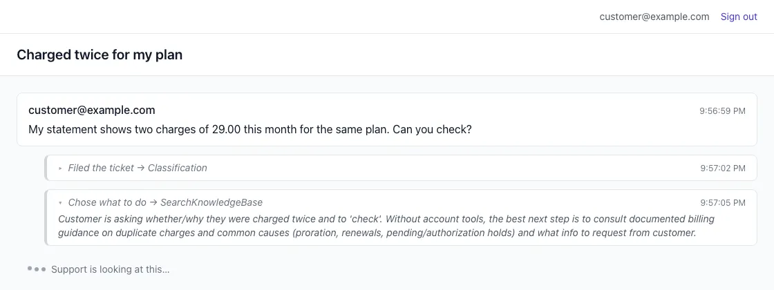 The customer portal: their billing question, the agent's filing and search decisions, and a working indicator